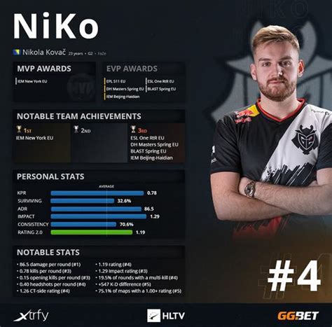 hitv csgo|csgohtvl.